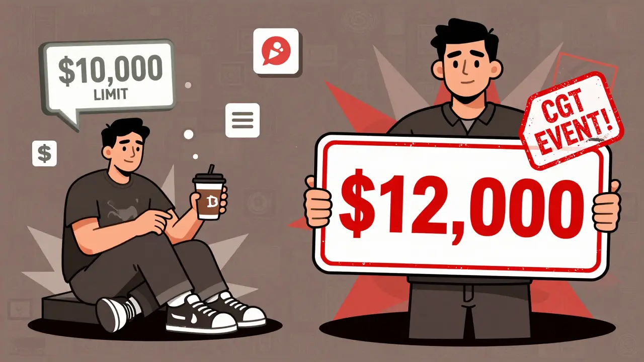 Person spending crypto on coffee vs. large NFT, with ,000 limit sign and CGT warning.