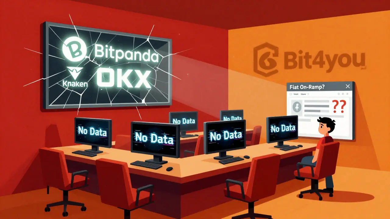 An empty trading floor with monitors showing 'No Data', while licensed competitors glow brightly in the distance.