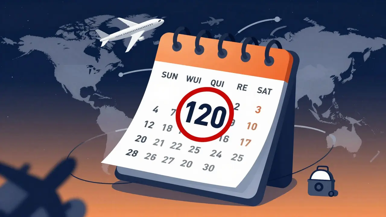 Graphic art showing a calendar highlighting 120 days, symbolizing new NRI residency tax rules.